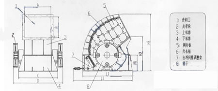 重型锤式破碎机